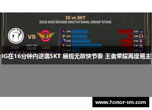 IG在16分钟内逆袭SKT 展现无敌快节奏 王者荣耀再度易主